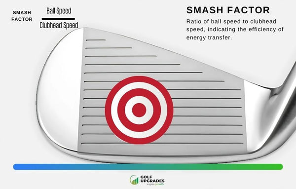 What Is Smash Factor? Your Key to More Distance - Golf Upgrades